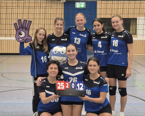 Erfolgreicher Saisonauftakt für unsere U18w